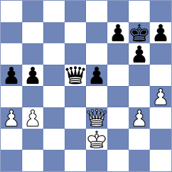 Gjestemoen-VonHirsch - Corrales Jimenez (chess.com INT, 2023)