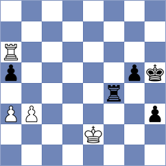Balaji - Onischuk (chess.com INT, 2024)