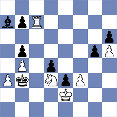 Boraso - Kalajzic (chess.com INT, 2023)