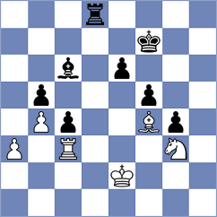 Shapiro - Piliczewski (chess.com INT, 2021)