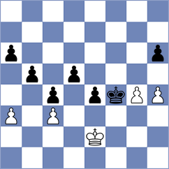 Mohammadi - Fudalej (chess.com INT, 2023)