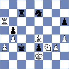 Wiebe - Sieciechowicz (Chess.com INT, 2021)
