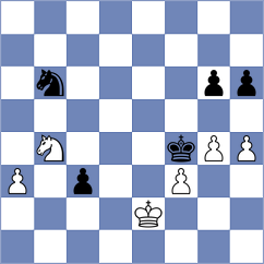 Sara - Murad (Chess.com INT, 2021)