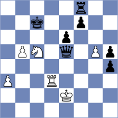 Rodriguez - Nguyen (Chess.com INT, 2020)