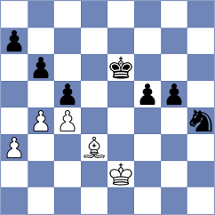 Sameer Kumar - Vasilov (Chess.com INT, 2021)