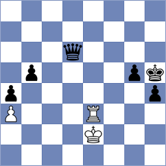 Milosevic - Leiva (chess.com INT, 2021)