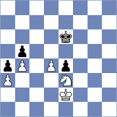 Grischuk - De Silva (chess.com INT, 2024)