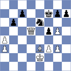 Nguyen - Vu (Chess.com INT, 2021)