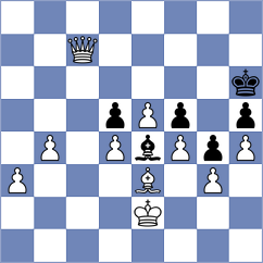 Damjanovic - Sanchez (Chess.com INT, 2021)