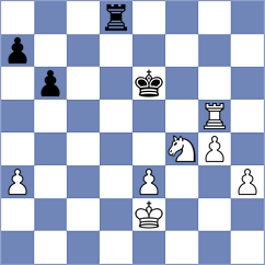 Daneshvar - Stark (chess.com INT, 2023)