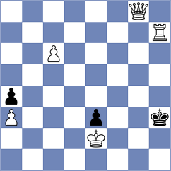 Aung Thant Zin - Koval (chess.com INT, 2024)