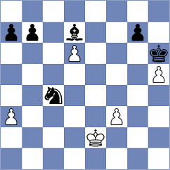 Shuvalov - Godzwon (chess.com INT, 2024)