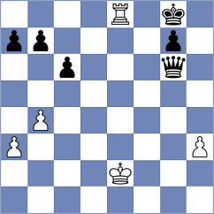 Mizzi - Mirzoev (chess.com INT, 2024)