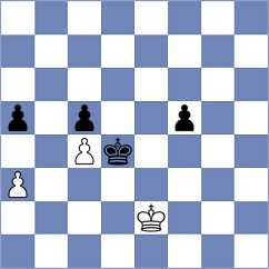 Bold - Krzyzanowski (chess.com INT, 2024)