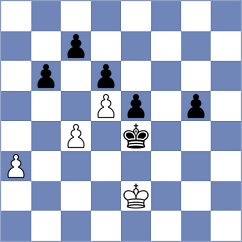 Atanejhad - Kleiman (chess.com INT, 2023)