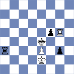 Georg - Kirillov (chess.com INT, 2023)