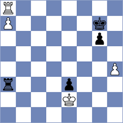 Krzyzanowski - Zubarev (chess.com INT, 2023)