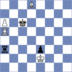 Shevchenko - Perez Ponsa (chess.com INT, 2021)