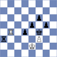 Vokhidov - Cori (chess.com INT, 2020)