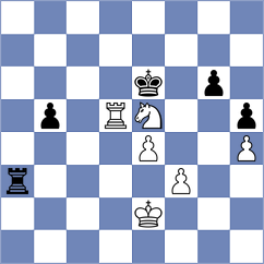 Shipov - Moskalenko (chess.com INT, 2021)