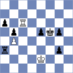 Antonio - Rorrer (chess.com INT, 2021)