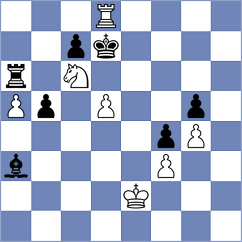 Kuznetsov - Mohammadi (chess.com INT, 2023)