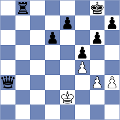 Stevkov - Malakhov (Chess.com INT, 2021)