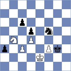 Renjith - Sipetin (chess.com INT, 2022)