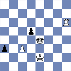 Grachev - Doric (Chess.com INT, 2020)