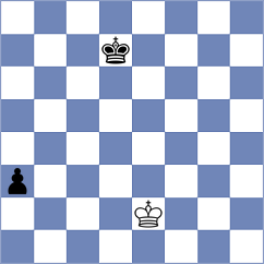 Ghevondyan - Bogaudinov (chess.com INT, 2024)