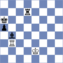 Rudzinska - Soto Hernandez (chess.com INT, 2023)