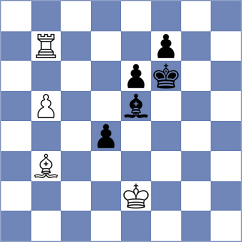 Sakun - Kustar (chess.com INT, 2023)
