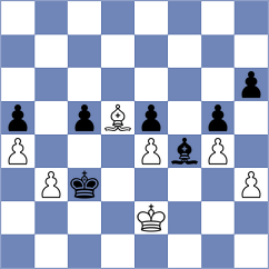 Dobre - Dronavalli (chess.com INT, 2024)