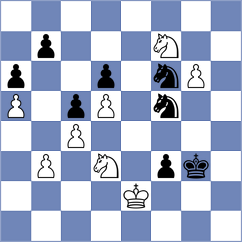 Pantzar - Gritsenko (Chess.com INT, 2021)