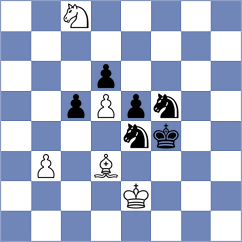 Deng - Ruiz Gutierrez (Chess.com INT, 2020)