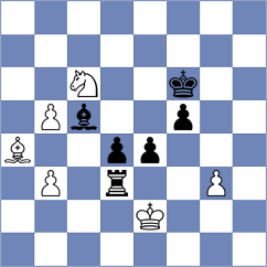 Jaque Gutierrez - Yi (chess.com INT, 2023)