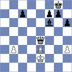 Gokhale - Darmanin (chess.com INT, 2024)