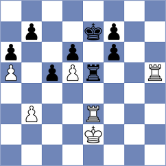 Khlichkova - Golubovskis (Chess.com INT, 2020)
