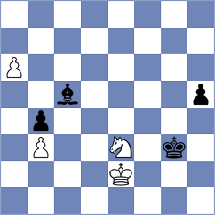 Djordjevic - Gurevich (chess.com INT, 2023)