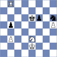 Shapiro - Khromkin (chess.com INT, 2024)