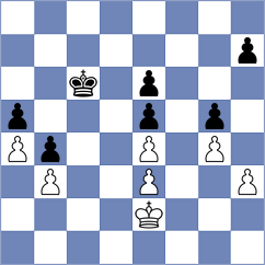 Grigoriants - Nagare Kaivalya Sandip (chess.com INT, 2024)