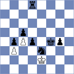 Naguleswaran - McCoy (Chess.com INT, 2020)