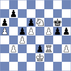 Sowul - Richter (chess.com INT, 2023)