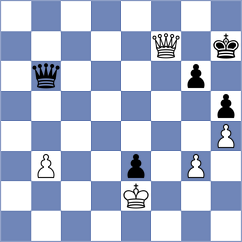 Martin - Hamedi Nia (chess.com INT, 2024)