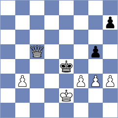 Salonen - Korchynskyi (chess.com INT, 2023)