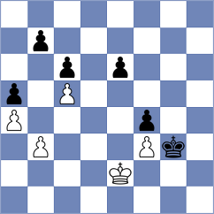 Bobomurodova - Dorohin (chess.com INT, 2022)
