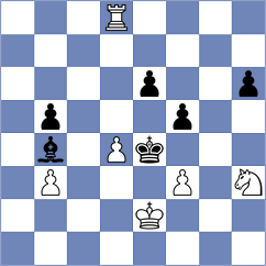 Degenbaev - Isajevsky (chess.com INT, 2023)
