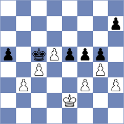 Veiga - Unver (Chess.com INT, 2021)