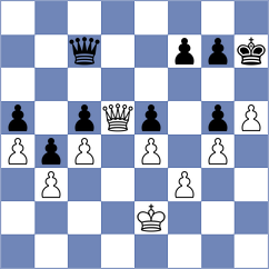 Bartel - Giri (chess.com INT, 2024)