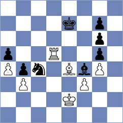Adel - Haitin (chess.com INT, 2023)